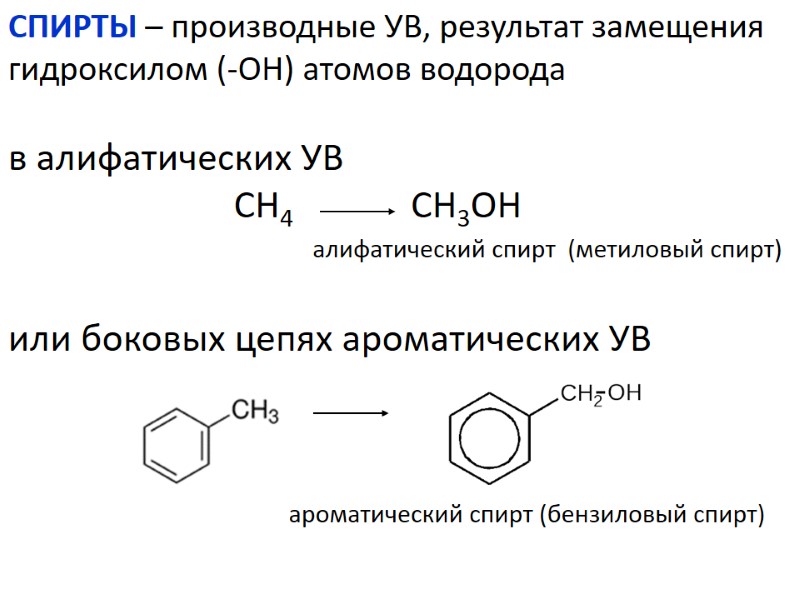 СПИРТЫ – производные УВ, результат замещения гидроксилом (-ОН) атомов водорода   в алифатических